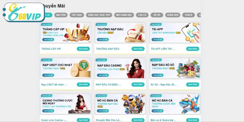 Các chương trình ưu đãi và tri ân đặc biệt